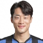 Yu Seung-Hyeon