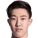 Minzhe Wei