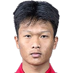 W. Suowei