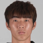 Li Haoran