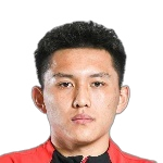 Wang Yu