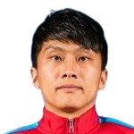 Gouming Wang