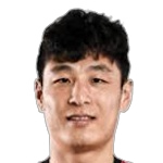 Wu Lei