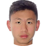 Haowen Wang