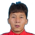 Wei Zhang