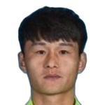Haiqing Cao