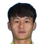 Haiqing Cao