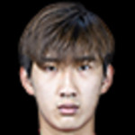 Minghe Wei