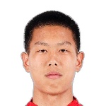 Mei Shuaijun
