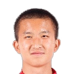 Haobin Wang