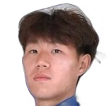 Fuyu Ma