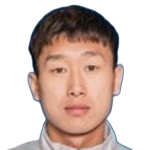 Shihao Piao