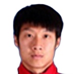 Cao Gu
