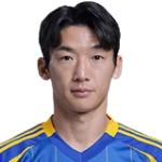 Min-woo Kim