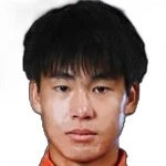 Fu Hao