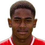 Iman Griffith