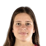 Cristina Redondo