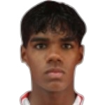 Filipe Rios