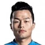Xiaoheng Nan