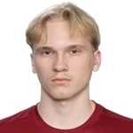 Miska Lundell