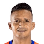 Wilmar González