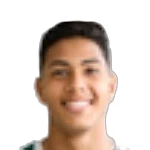 Kauan Nascimento Firmo