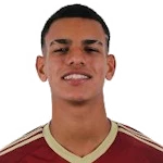 Williander Muñoz