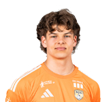 Lucas Huttunen