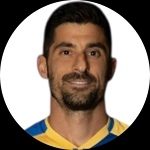 Christos Gromitsaris
