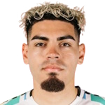 Johnny Rodriguez