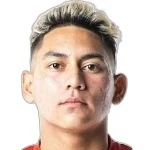Aldair Sanchez