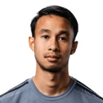 Wan Kuzain