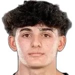 Dane Valenti