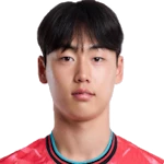 Byung-chan Park