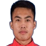 Wang Jiao