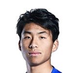 Wang Shilin