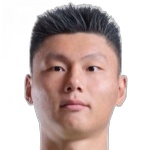 Fang Hao