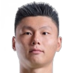 Fang Hao
