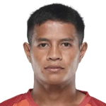 Ricky John Shabong