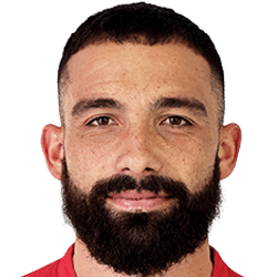 Zach Muscat