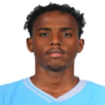 Abdulle Abdullahi Abdulle