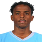 Abdulle Abdullahi Abdulle