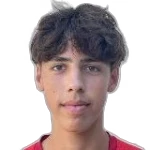 Kean Scicluna