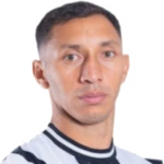 Melvin Hernández