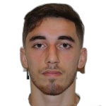 Ismayil Ibrahimli