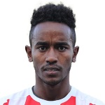 Beneyam Demte