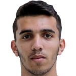 Husam Ali Mohammad Abudahab