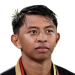 Muhammad Hanif Farhan Azman