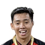 Syafiq Safiuddin Shariff