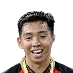 Syafiq Safiuddin Shariff